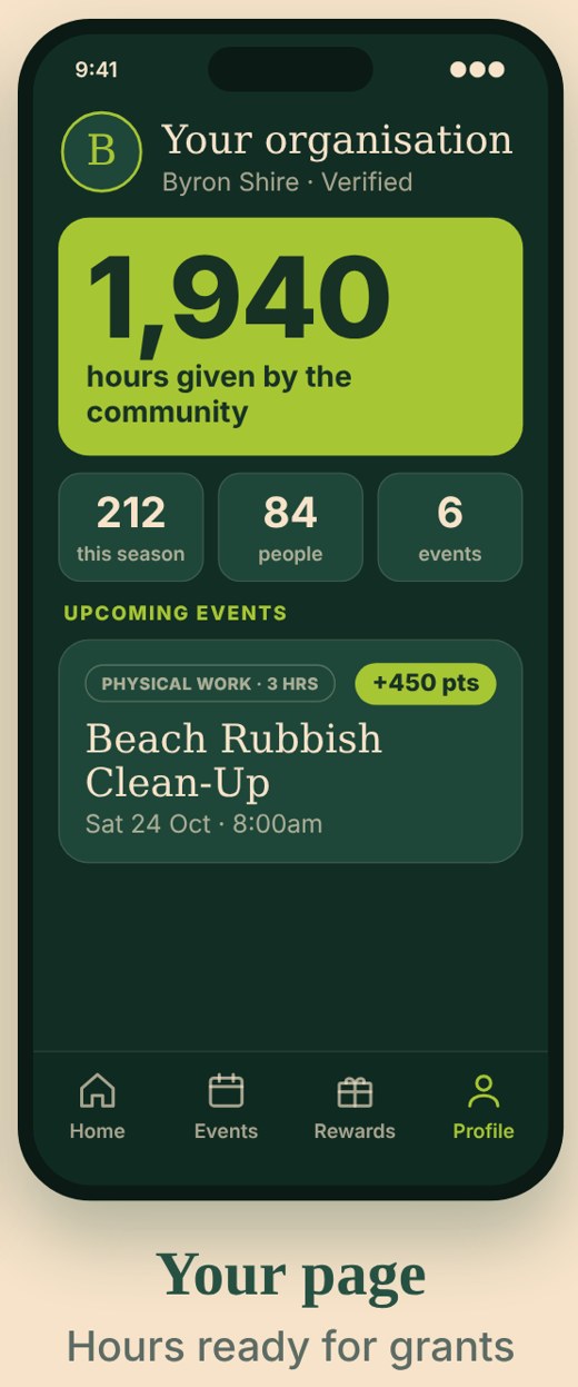 Sample organisation page: verified hours given by the community